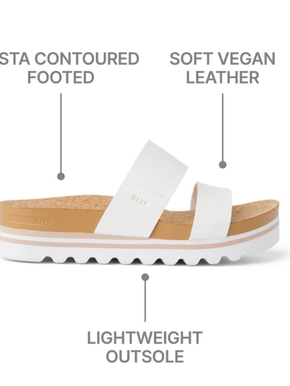 Reef Cushion Vista Hi Double Strap Slide Sandals - Picture 2 of 9